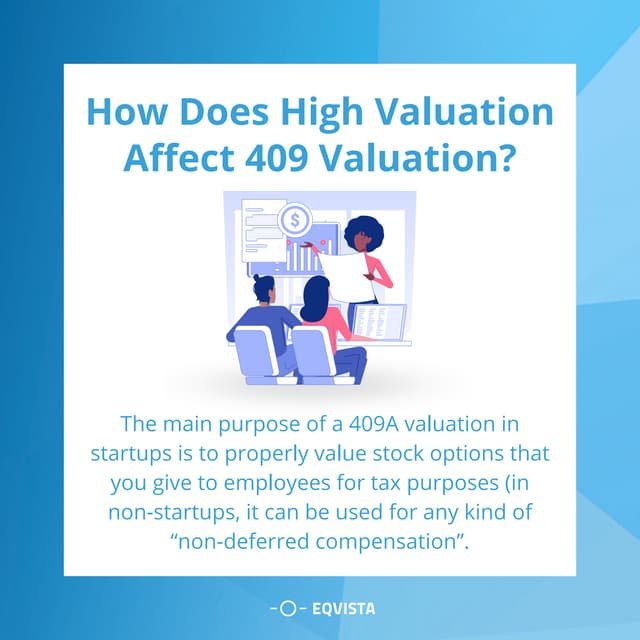 409a valuation.pdf