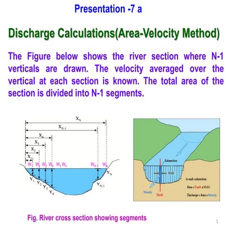 Presentation  7 a ce 904 Hydrology by Rabindra Ranjan Saha, PEng