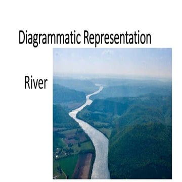 Journey of a River - PowerPoint.ppt
