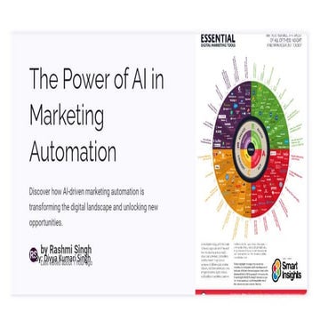 The Power of AI in Digital Marketing | PPTX