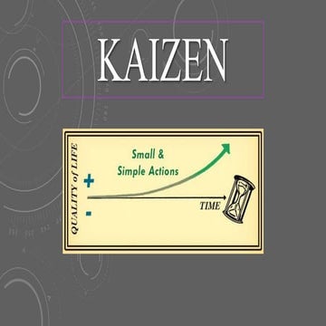 presentation about kaizen
