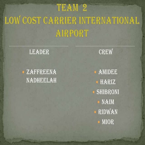 Presentation airport planning