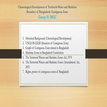 Chronological Development of Territorial Waters and Maritime Boundary of Bang...