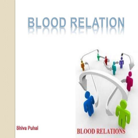 Blood Relation