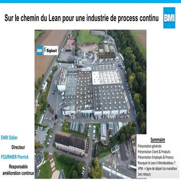 Présentation BMI   Lean Tour Blois 2018