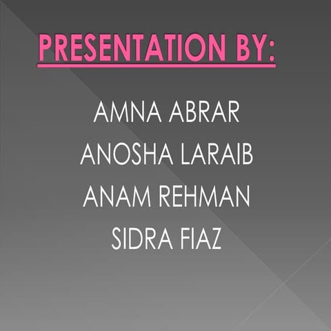 Presentation on INDIVIDUAL,GROUPS AND TEAMZ