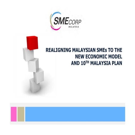 Realigning Malaysian SMEs to the New Economic Model & 10th Malaysia Plan - by...