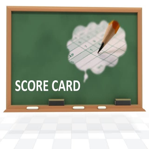 Balanced Score Card