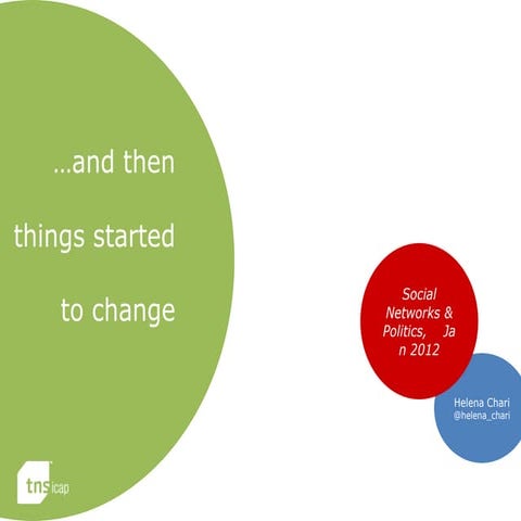 "Social Networks & Politics" - Helena Chari