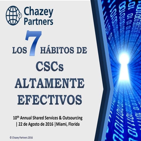 LOS 7 HÁBITOS DE CSCs ALTAMENTE EFECTIVOS