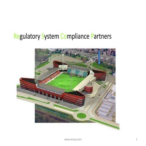 Presentation compliance software events and internet en