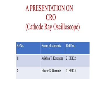 Presentation CRO.pptx