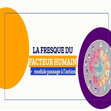Presentation de la fresque du facteur humain