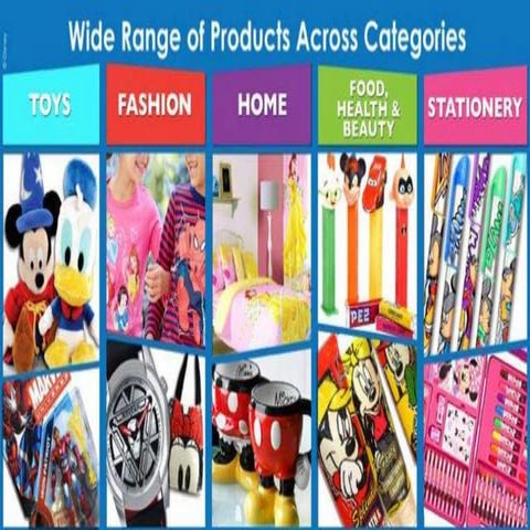 disney consumer products marketing nutrition