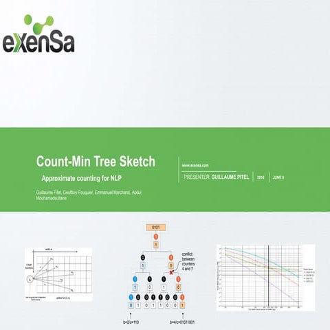 Count-Min Tree Sketch : Approximate counting for NLP tasks | PPT