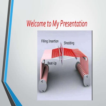 Primary Motion  of weaving in Fabric Manufacturing Technology 