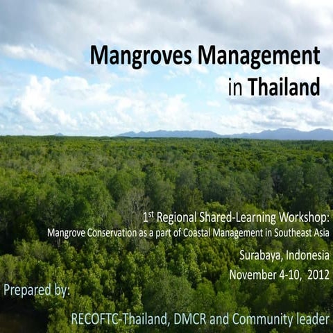 Mangroves Management in Thailand: Presentation for jica workshop nov. 4 10, 2...