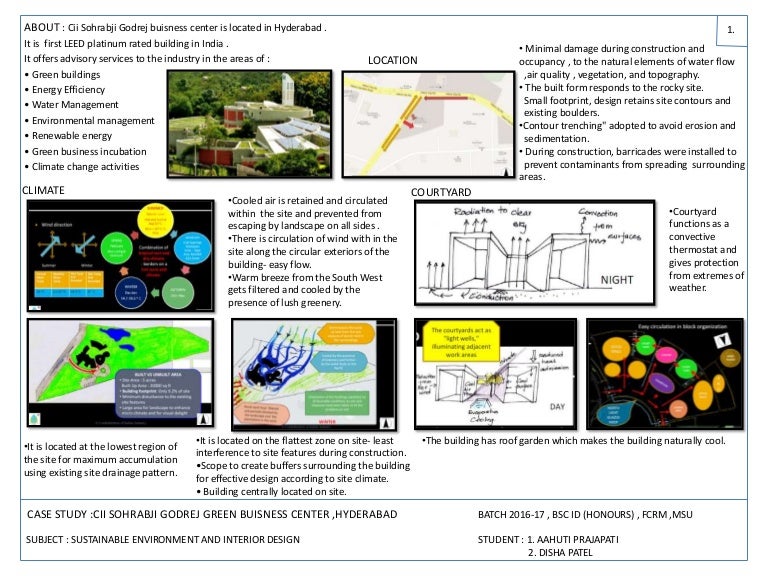 Green building case study in kerala image