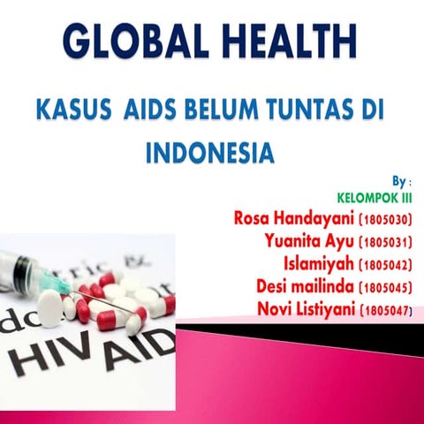 Minipro puskesmas HIV/aids pada remaja.pptx
