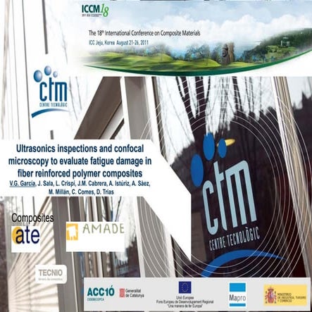 Ultrasonics inspections and confocal microscopy to evaluate fatigue damage in fiber reinforced polymer composites V. G. García