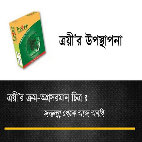 Journey of Troyee Software | PDF