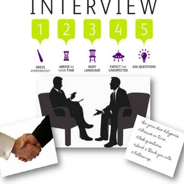 Mastering Interviews and Soft Skills: Your Guide to Professional Success
