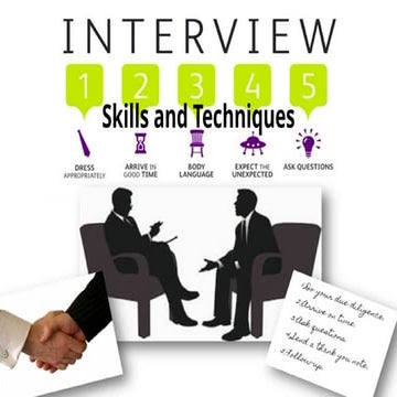 Presentation interview-soft skills.pptx for any Management Students