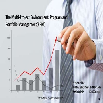 The Multi Project Environment : Program and Portfolio Management 