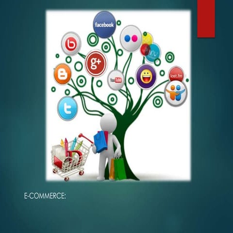 E-commmerce With MIS