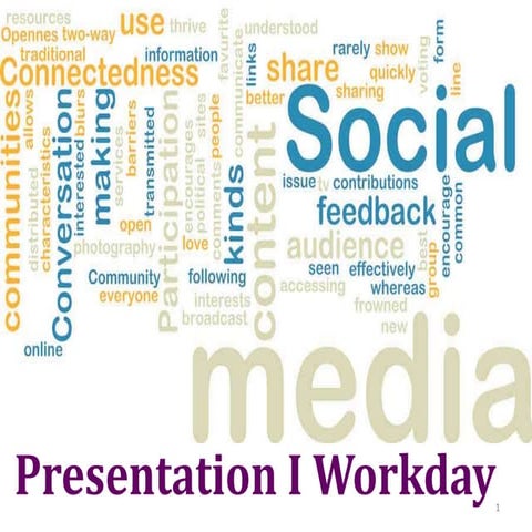 Presentation I Workday