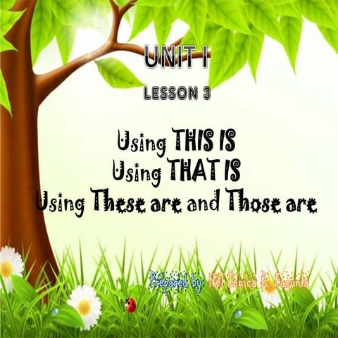 Using THIS IS Using THAT IS Using These are and Those are