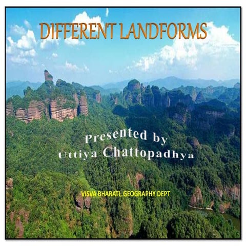 Different Land forms 