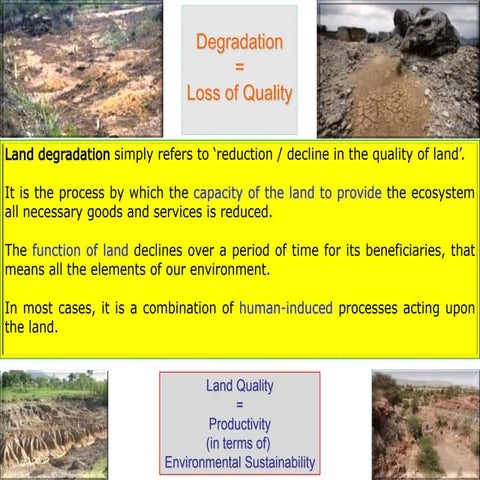 Land Degradation – nature and concerns