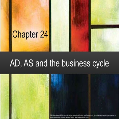presentation_lecture_7_frank7e_chapter24_business_cycle_1688708707_147767.pptx