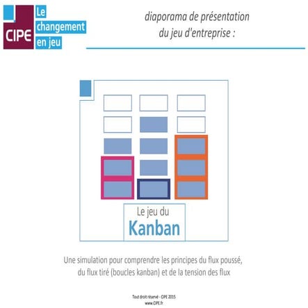 jeu du kanban