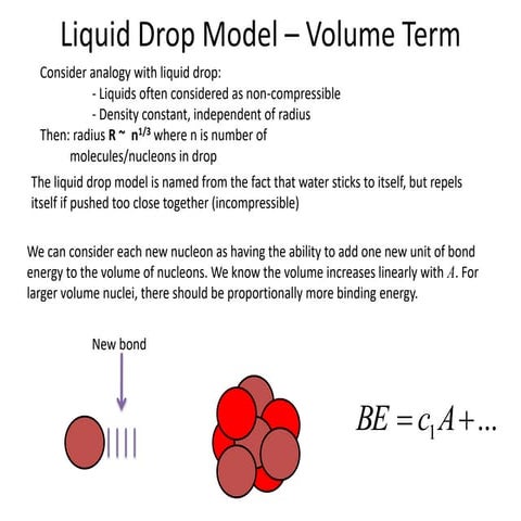 presentation_liquid_drop_model_ppt_1517938157_277498.pptx
