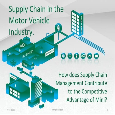 Supply Chain Management in the Motor Vehicle Industry, the Example of Mini.