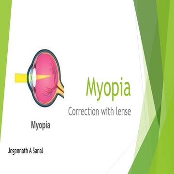 Myopia.pptx