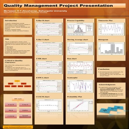 Quality Management Project