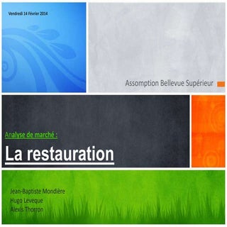 Analyse de marché Restauration