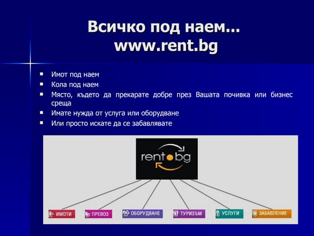 Presentation obshta
