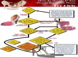 project report on bata shoes