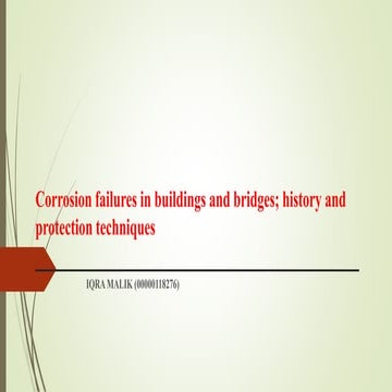 Presentation of iqra malik