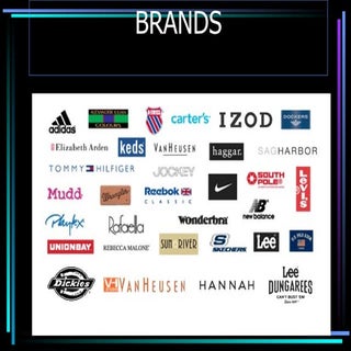 presentation of brands