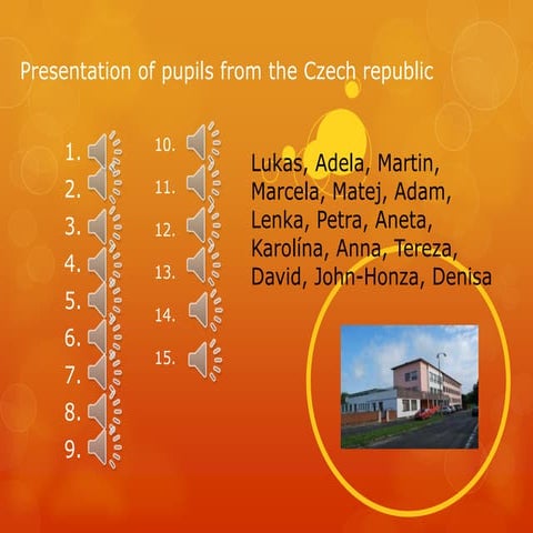Presentation of pupils from the czech republic | PPT