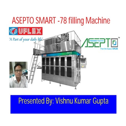 Microbiology Aspect on asepto smart 78 Commercially  Aseptic filling Machine ...