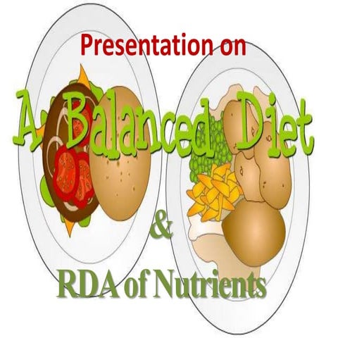 Presentation on balanced diet