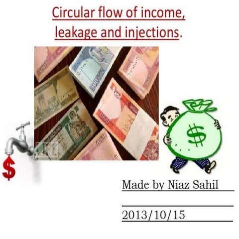  circular flow of income 