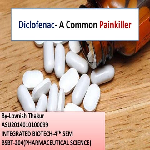 Presentation on diclofenac
