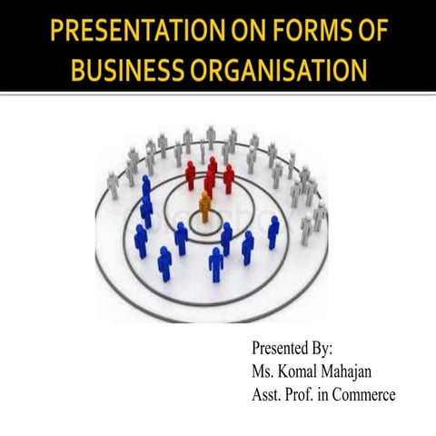 Presentation on Forms of Business Organisation